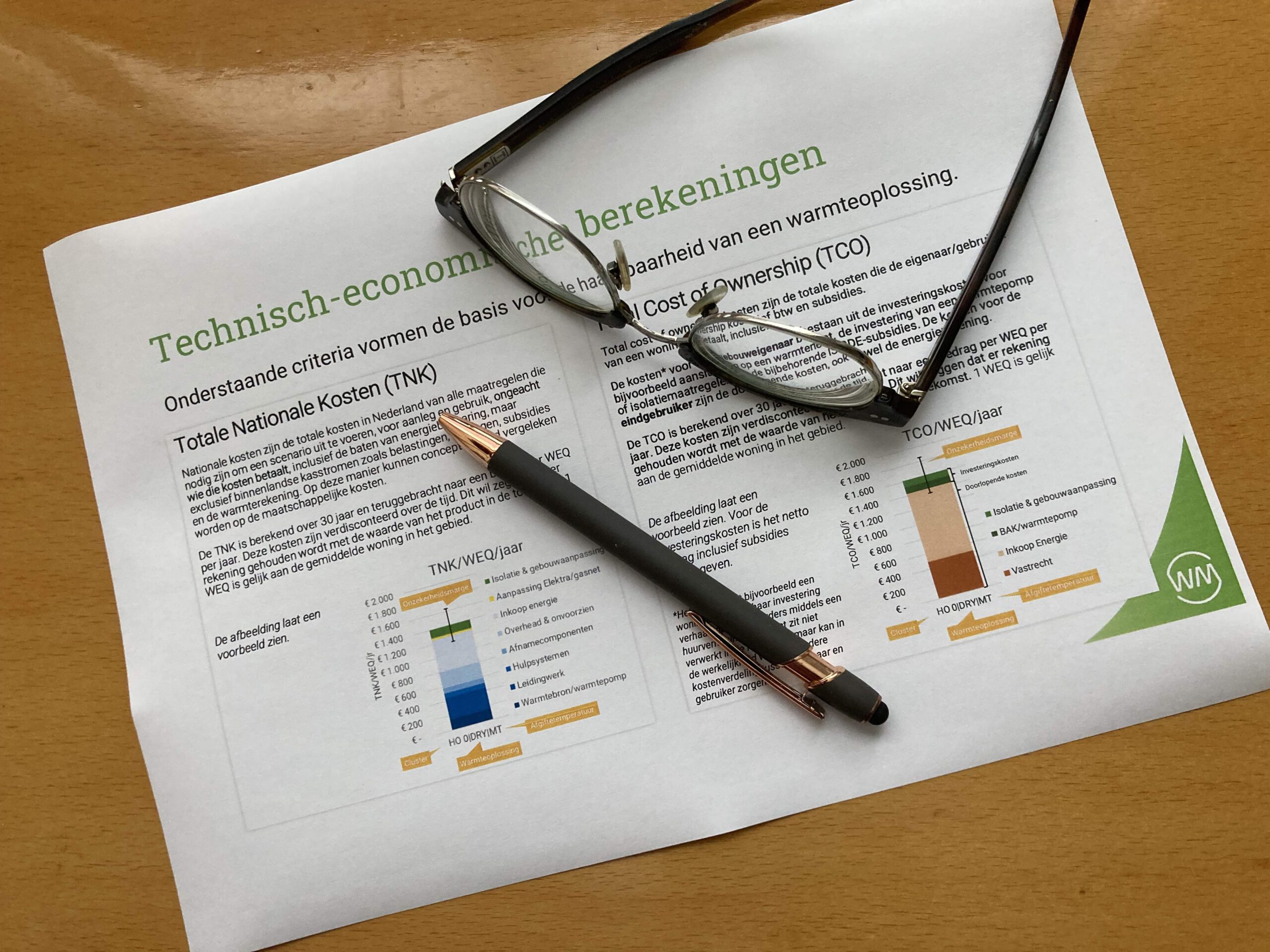 Tussentijds verslag DWTM
